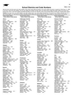 School districts and code numbers .